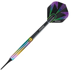 View product details